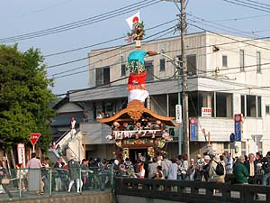 �R�Ԉ����Q