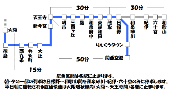 関空快速・紀州路快速・阪和線快速 ～昼間の快速列車紹介～