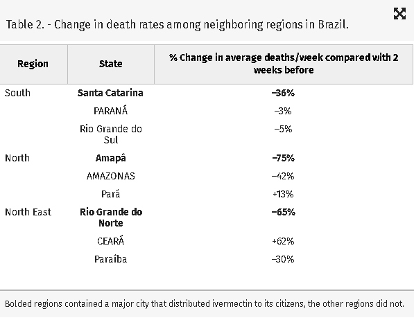 change_death_rates.jpg