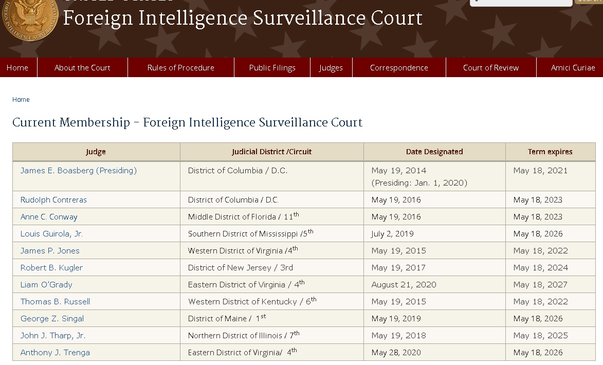 FISA_judges.jpg